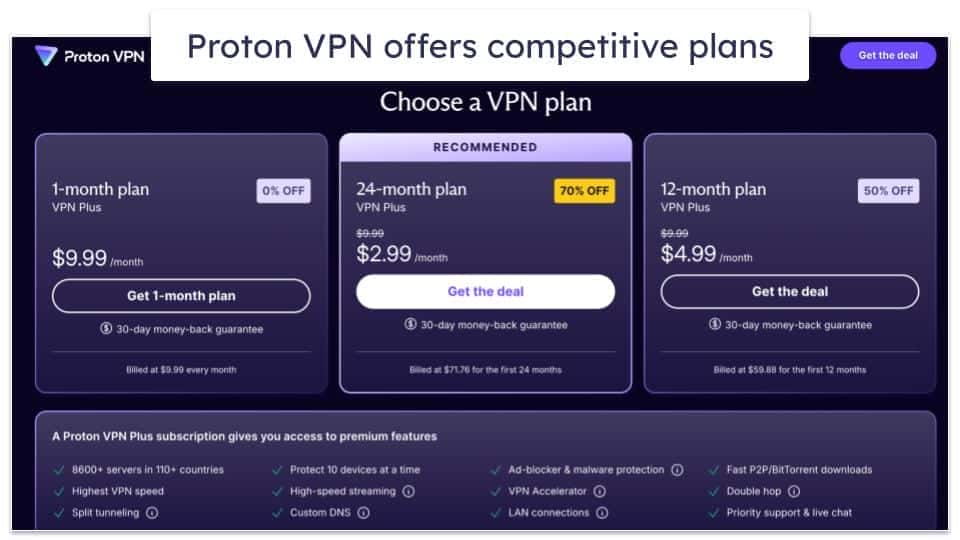 7. Proton VPN — Convenient Connection Features & Fast Speeds